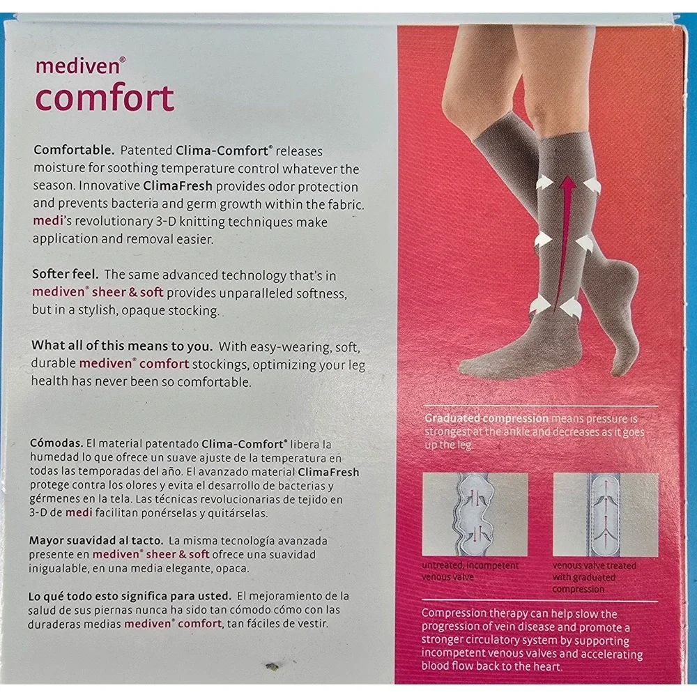 NEW Mediven Womens‎ Mild Compression Stockings Natural Closed Toe Size IV 15-20